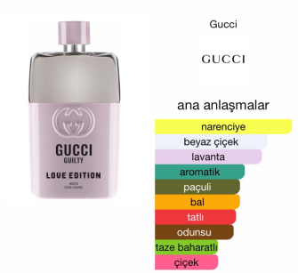 Gucci Guilty Love Edition Pour Homme EDT 90ML Erkek Parfümü