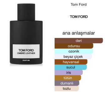 Tom Ford Ombre Leather 100ml Unisex Parfüm
