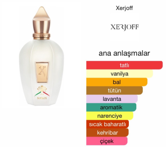 Xerjoff 1861 Naxos Edp 100 Ml Unisex Parfüm