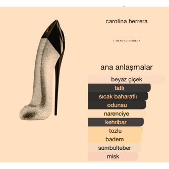 Carolina Herrera Good Süper Stars 80 ml Edp Bayan Tester Parfüm