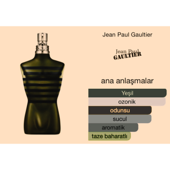Jean Paul Gaultier Le Male Aviator Edt 125 ml Erkek Tester Parfüm