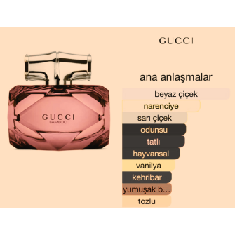 Gucci Bamboo Limited Edition Edp 75ML Bayan Tester Parfüm