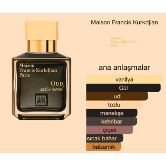 Maison Francis Kurkdjian Oud Satin Mood 100 Ml Tester Parfüm