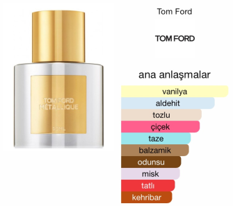 Tom Ford Metallique EDP 100 Kadın Tester Parfüm
