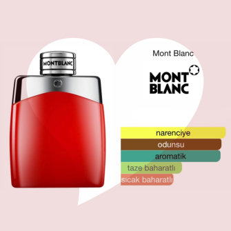 Mont Blanc Legend Red Edp 100 Ml Erkek Tester Parfüm