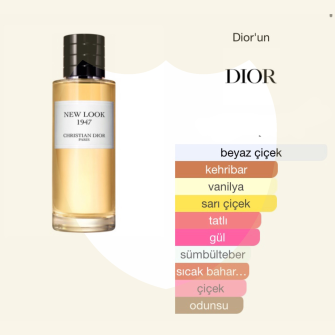 Christian Dior New Look 1947 125ml Unisex Parfüm 