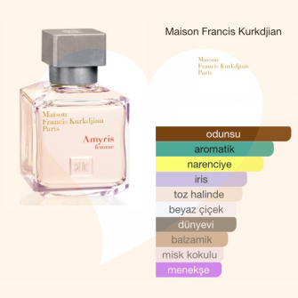 Maison Francis Kurkdjian Amyris Femme EDP 70 Ml Kadın Parfüm