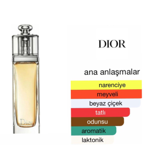 Dior Addict Shine Edt 100 Ml Kadın Tester Parfüm 