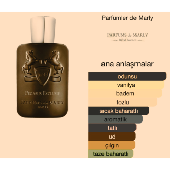 Parfums De Marly Pegasus Exclusıf Edp 125ml Erkek Tester Parfüm