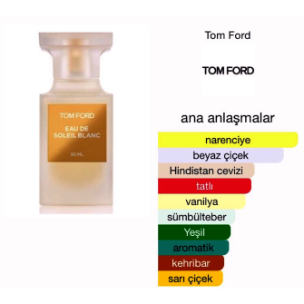 Tom Ford Eau De Soleil Blanc Edp 100ml Unisex Tester Parfüm 