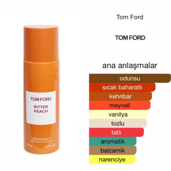 Tom Ford Bitter Peach Deodorant 200 Ml