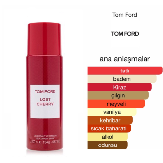 Tom Ford Lost Cherry Deodorant 200 Ml