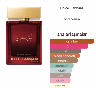 Dolce & Gabbana The One Royal Night Exclusive Edition Edp 100 Erkek Tester Parfüm