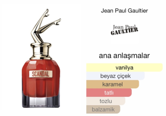 Jean Paul Gaultier Scandal Le Parfum 100 Ml Kadın Tester Parfüm