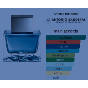 Antonio Banderas Blue Seduction Edt 100 Ml Erkek Parfüm