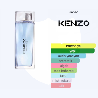 Kenzo L-Eau Pour Homme EDT 100 ML Erkek Parfüm