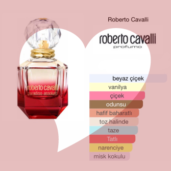 Roberto Cavalli Paradiso Assoluto Edp 75 ml Kadın Tester Parfümü