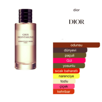 Christian Dior Gris Montaigne Edp 125 ml Kadın Parfüm