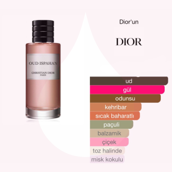 Christian Dior Oud Ispahan EDP 125 ML Unisex Parfüm
