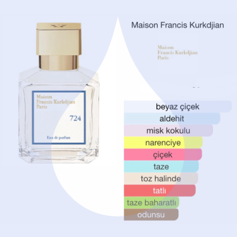 Maison Francis Kurkdjian 724 EDP 70 ML Unisex Parfüm