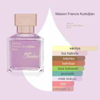 Maison Francis Kurkdjian Gentle Fluidity Gold Edition EDP 70 ML Unisex Parfüm